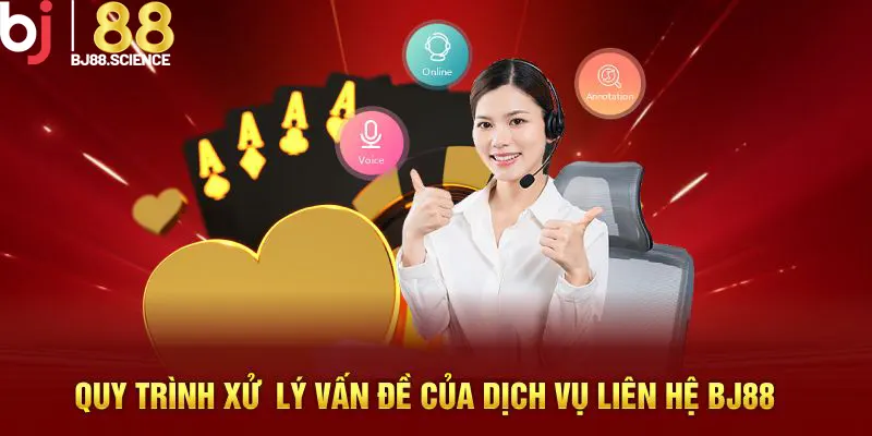 Quy trình xử lý vấn đề của dịch vụ liên hệ BJ88